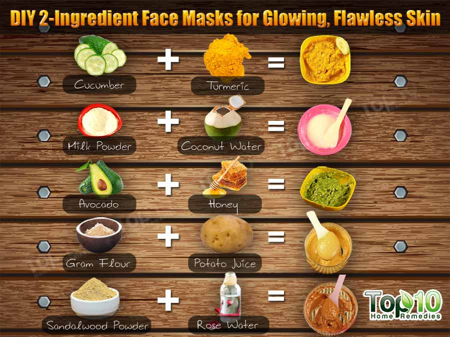 DIY Face Masks
 DIY 2 Ingre nt Face Masks for Glowing Flawless Skin