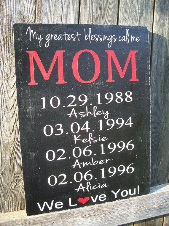 DIY Father'S Day Gifts From Teenage Daughter
 Personalized Mothers Day Gift Moms Greatest by
