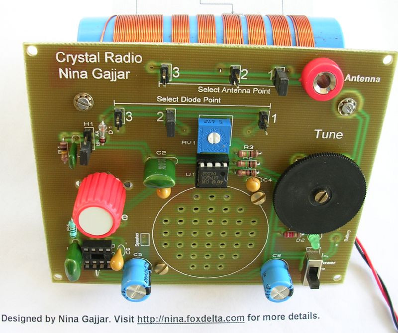 DIY Ham Radio Kit
 Pin by Steve wGØAT on What is Crystal Radio