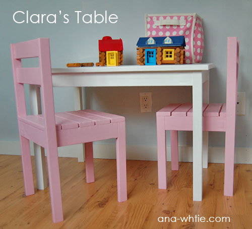 DIY Kids Table
 Ana White
