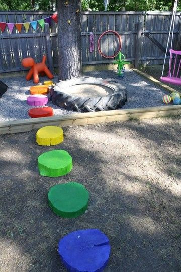 DIY Outdoor Play Areas
 A Colorful & Inspired Backyard Playground in 2019