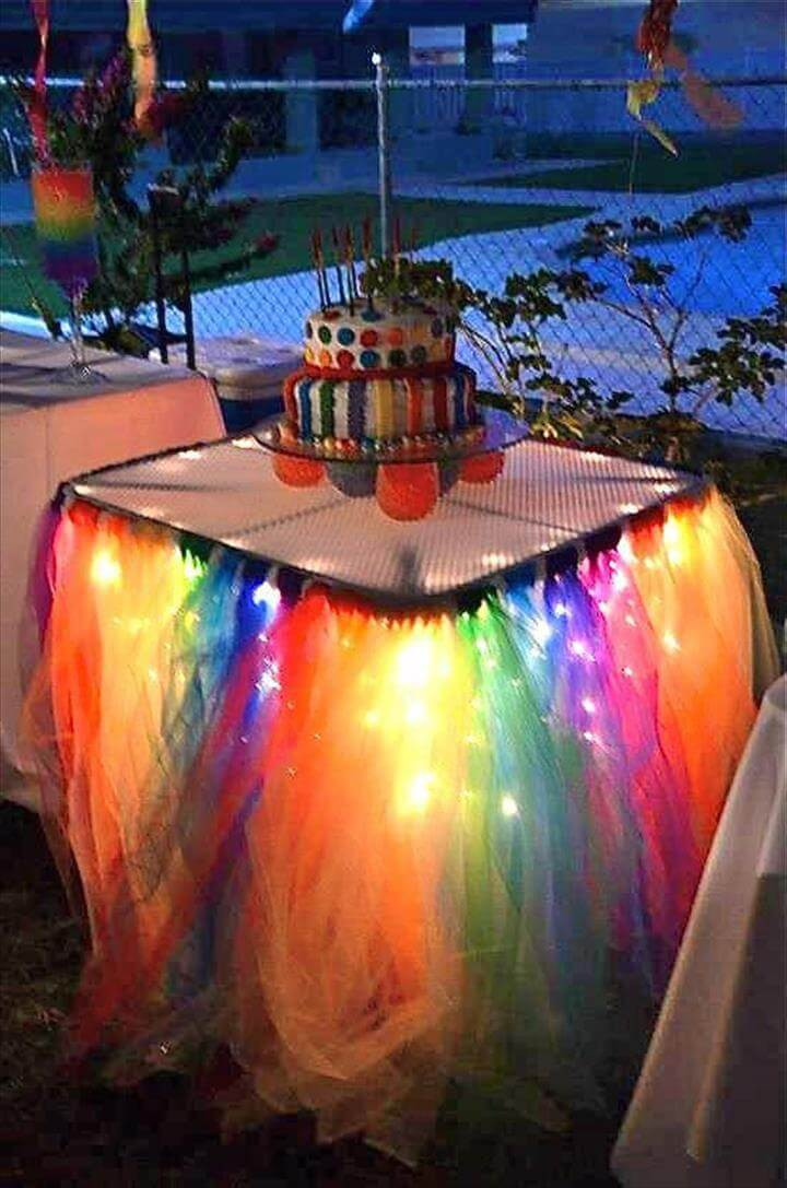 DIY Party Decorations For Kids
 17 Amazing Night Light Ideas For Every e