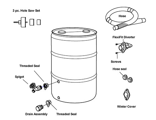 DIY Rain Barrel Kit
 Turn nearly any water tight container into a rain barrel