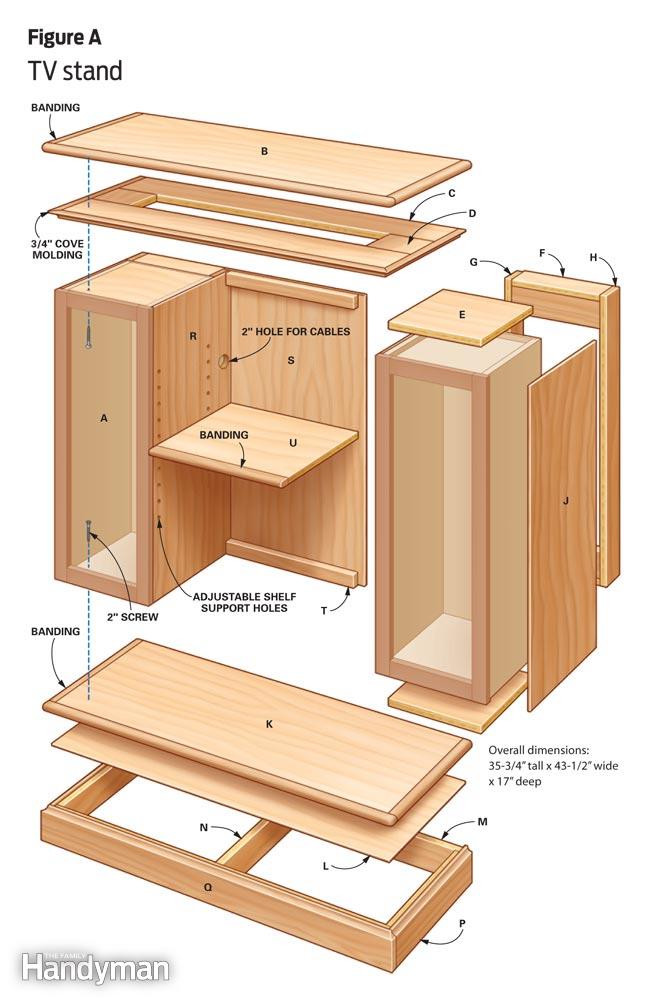 DIY Tv Console Plans
 My Project Plywood furniture plans