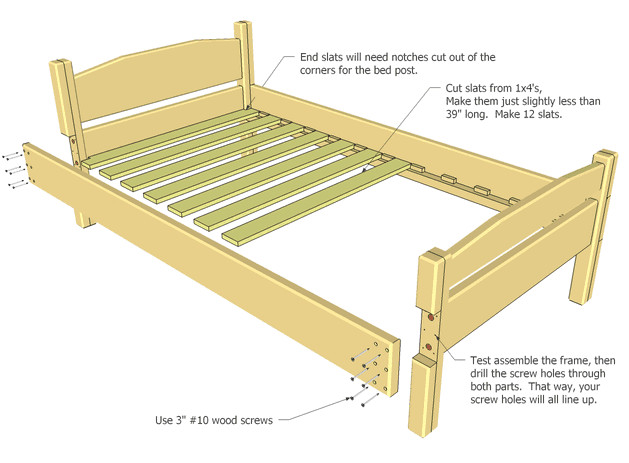 DIY Twin Bed Plans
 Twin Bed Plans Are Loft Beds Bunk Beds Safe
