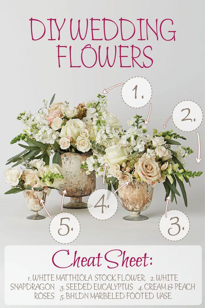 DIY Wedding Flower Arrangements
 White and Green DIY Flower Centerpiece Recipe