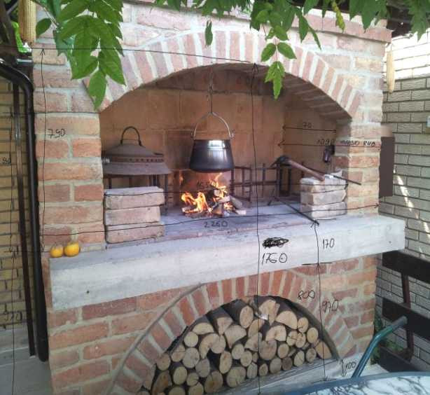 DIY Wood Burning Fireplace
 Stylish Outdoor Fireplace Kits with Pizza Oven