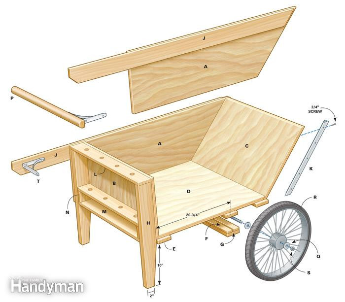 DIY Wooden Cart
 DIY Garden Cart