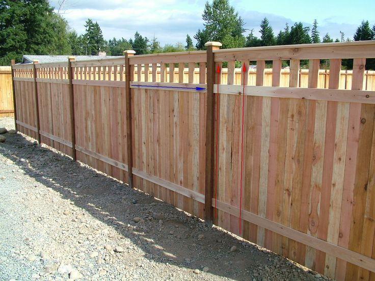 DIY Wooden Fencing
 Wood fence construction advice DoItYourself