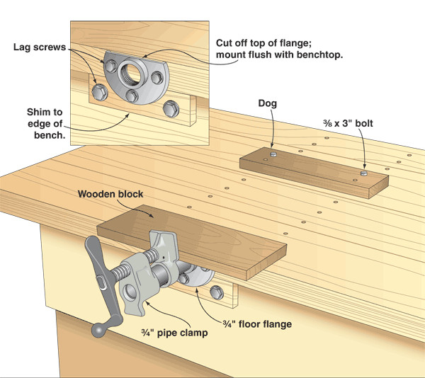DIY Woodworking Vise
 Diy Wood Vise Easy DIY Woodworking Projects Step by Step