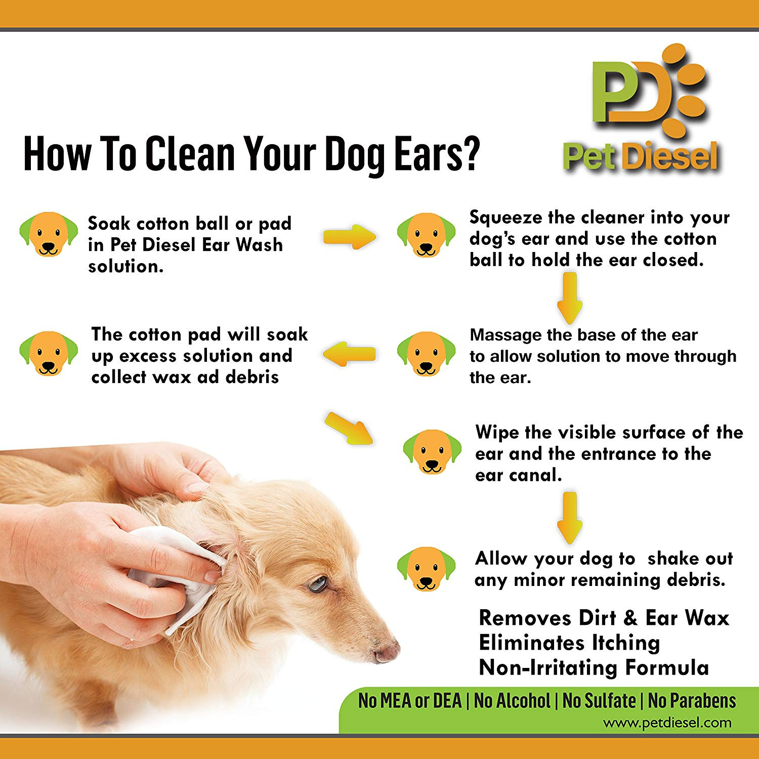 Dog Ear Cleaning Solution DIY
 Homemade Ear Wax Cleaner For Dogs – Homemade Ftempo