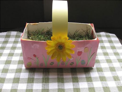 Easter Basket Craft Ideas For Preschoolers
 1000 images about Easter & Spring Picnic Ideas on