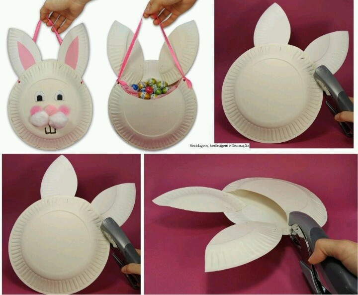 Easter Basket Craft Ideas For Preschoolers
 Kids Easter basket craft idea for craft at preschool