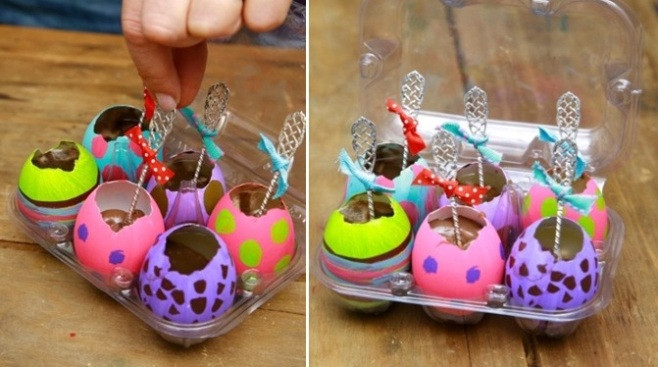 Easter Gifts For Kids
 Homemade Easter t ideas 4 Easy DIY projects for kids
