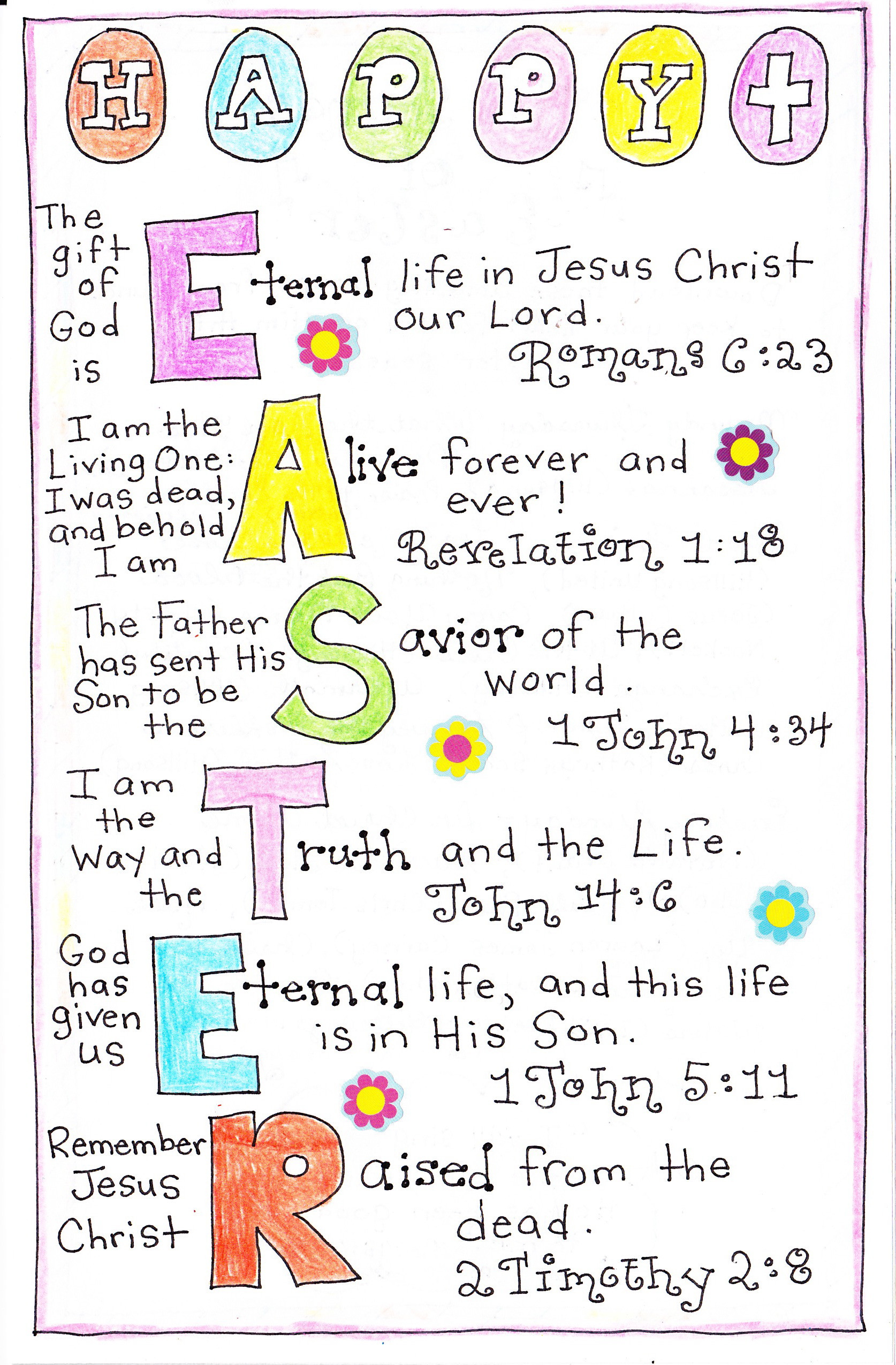 Easter Quotes For Kids
 Happy Easter Happy Home Fairy