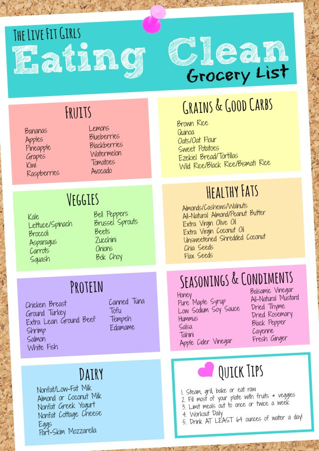 Easy Clean Eating Meal Plan
 The Basics of Meal Prepping BONUS Recipes • The