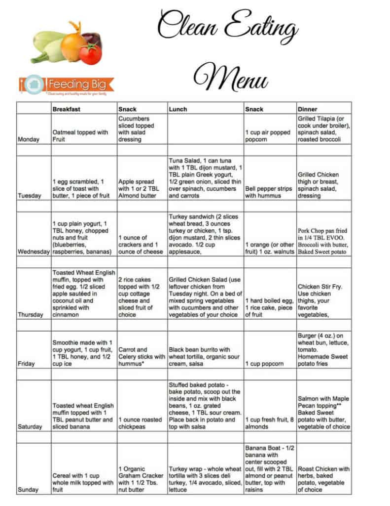 Easy Clean Eating Meal Plan
 Ve arian Weekly Meal Plan ⋆ Homemade for Elle