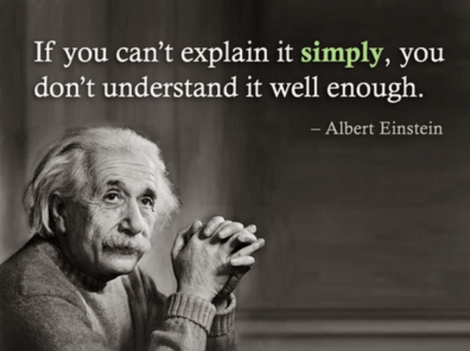 Einstein Education Quotes
 Warren Sparrow April 2014