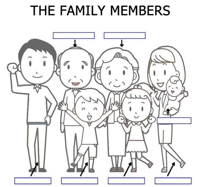 Family Coloring Pages For Toddlers
 Pin by Amal Botros on Family coloring pages