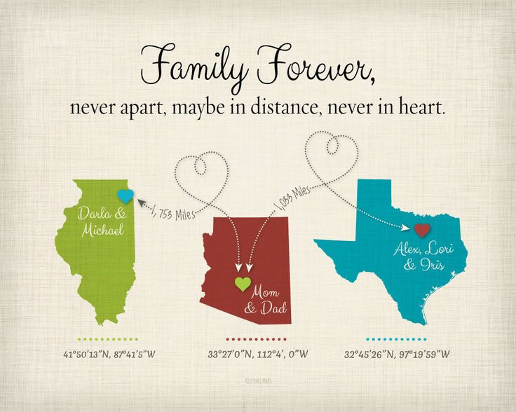 Family Distance Quote
 Family Forever Never Apart Maybe in Distance Never at