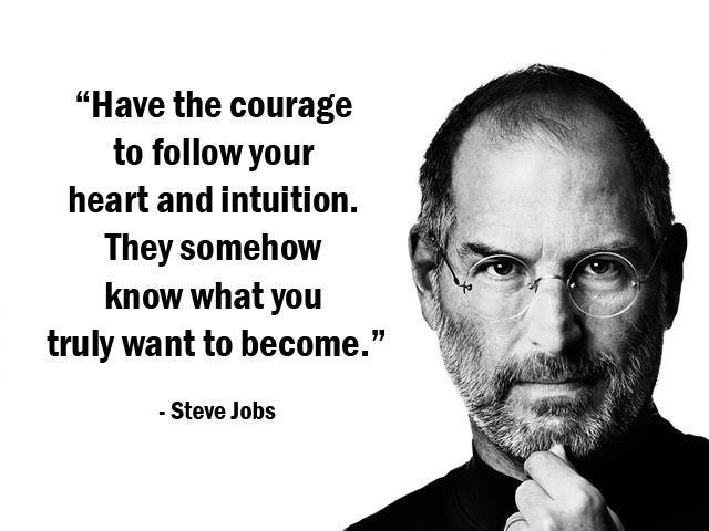 Famous Inspirational Quotes
 50 Famous Quotes by Famous People That Will Inspire You