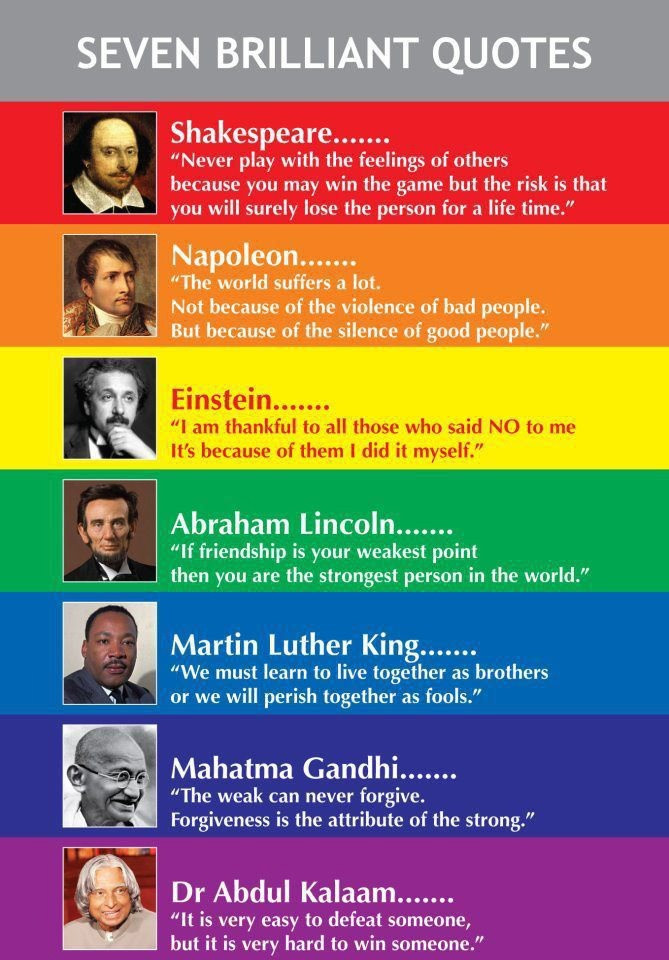 Famous Quotes About Leadership
 Famous Quotes Leadership Women QuotesGram