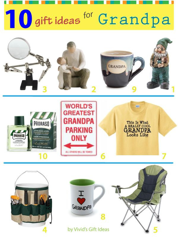 Father'S Day Gift Ideas For Grandpa
 Fathers Day 2014 Top 10 Gift Ideas for Grandpa