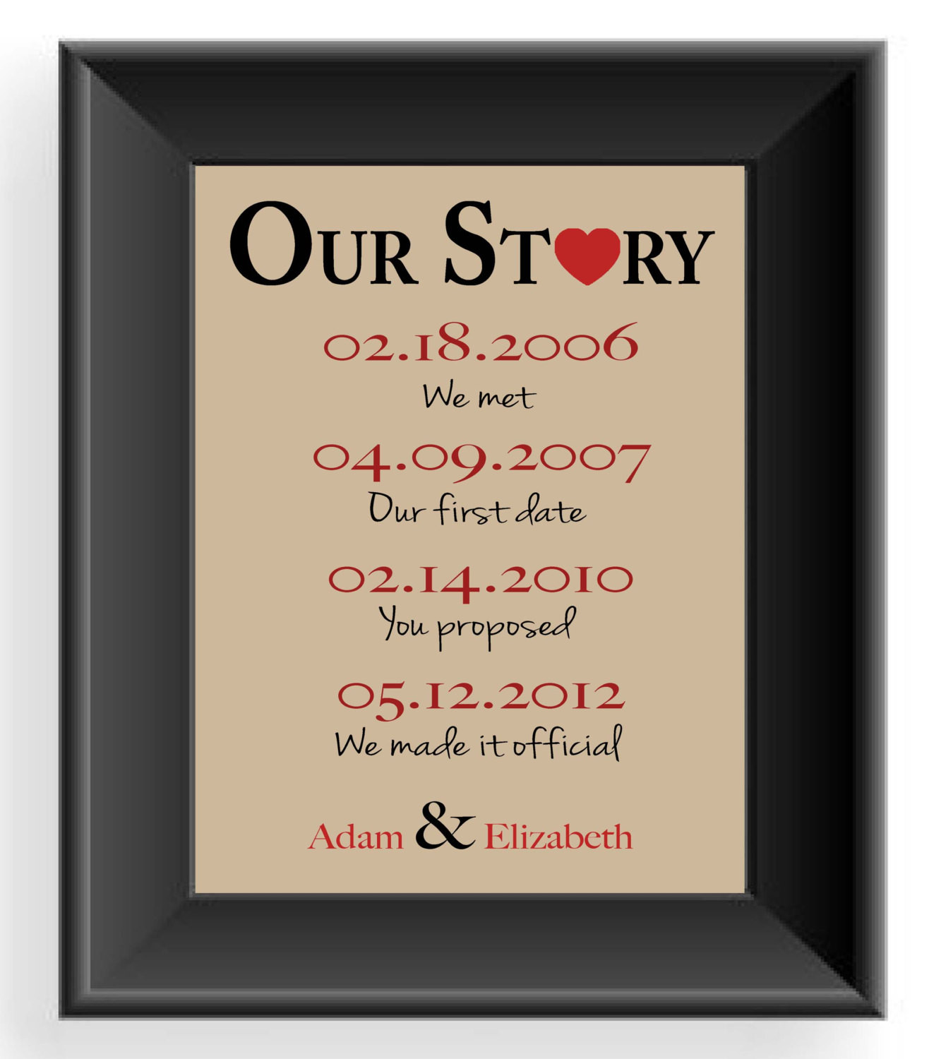 First Anniversary Gift Ideas
 First Anniversary Gift Gift for Husband Important Dates