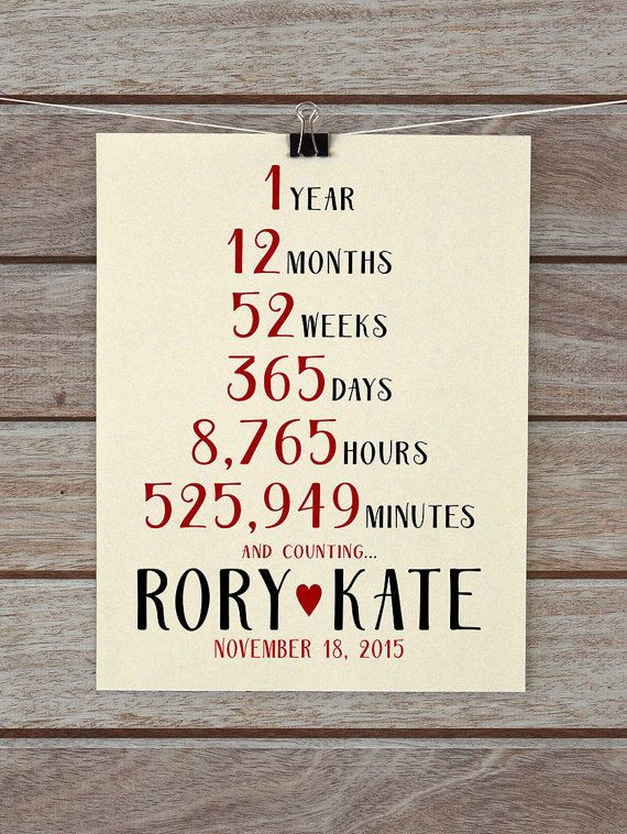 First Year Anniversary Gift Ideas
 1 Year Anniversary Present First Year Paper Wedding