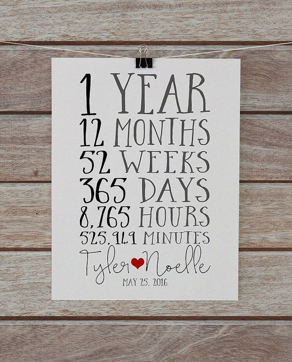 First Year Anniversary Gift Ideas
 First Anniversary To her 1 Year Anniversary Gift for