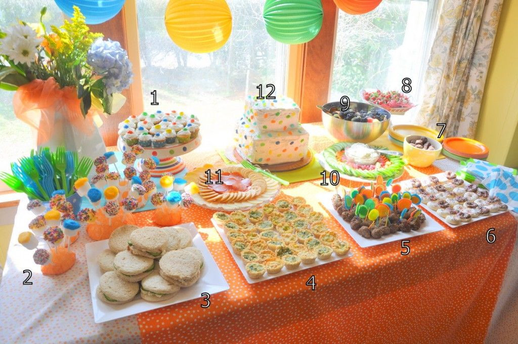 Food Ideas For 3 Year Old Birthday Party
 Round party food food party polkadot