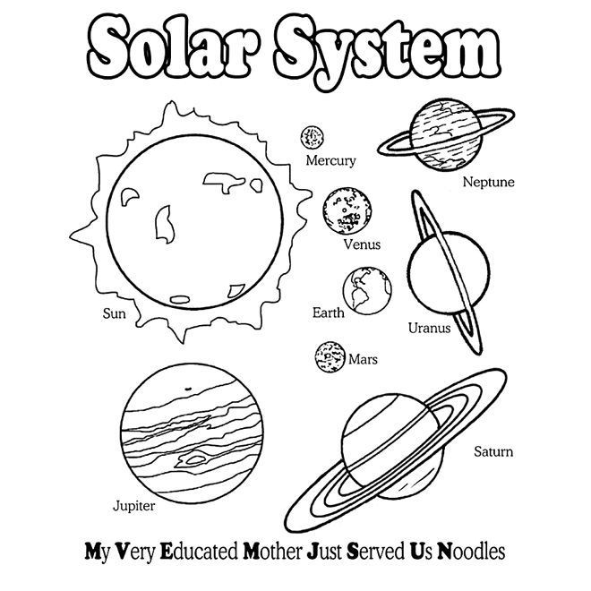 Free Printable Solar System Coloring Pages
 planet coloring pages with the 9 planets nine planets