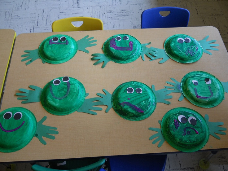 Frog Art Projects For Preschoolers
 75 best images about Life at the Pond Preschool Theme on