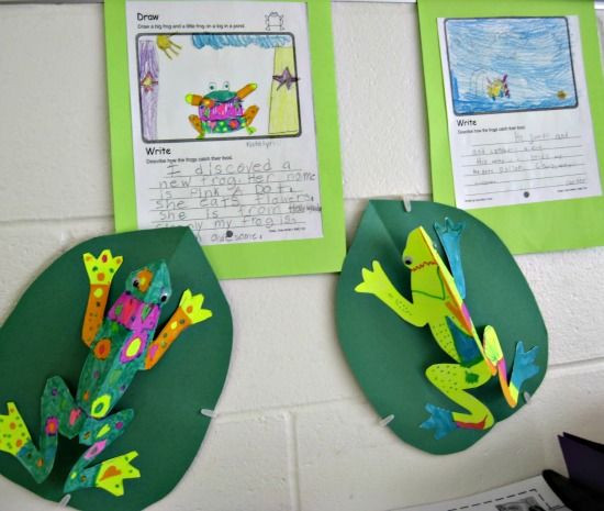 Frog Art Projects For Preschoolers
 25 Easy Frog and Toad Ideas and Activities