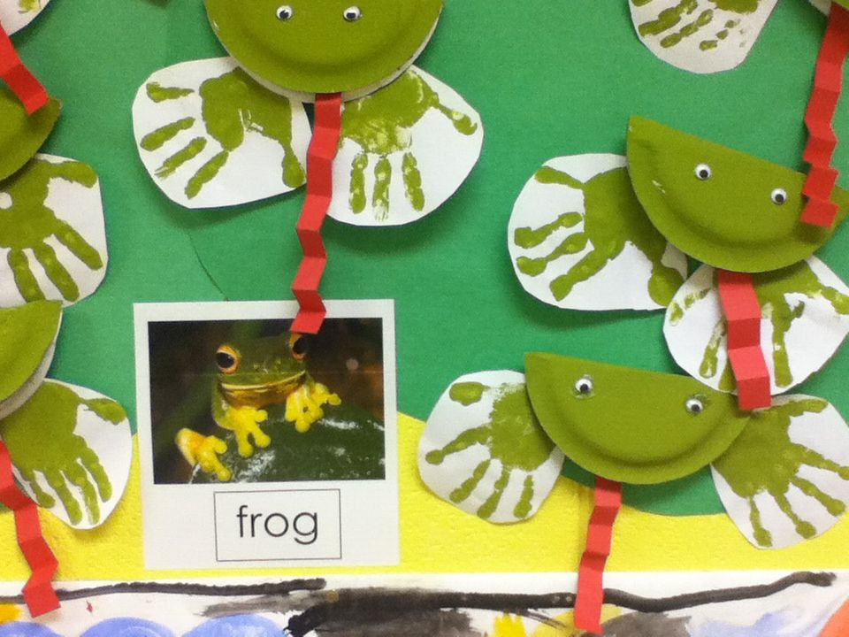 Frog Art Projects For Preschoolers
 Letter F Paper plate handprint Frog craft for kids