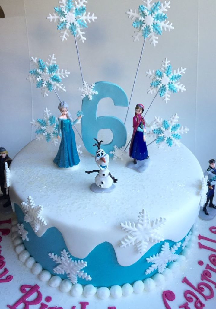 Frozen Birthday Cake Decorations
 Fantasizing Frozen Birthday Party Ideas along with Coloring Pages