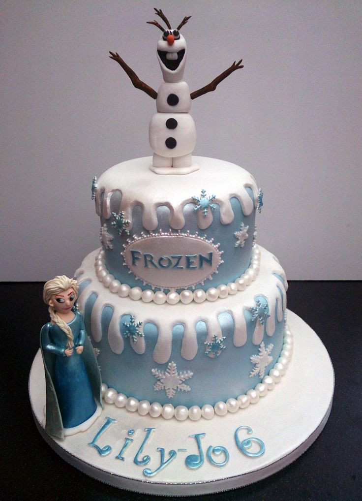 Frozen Birthday Cake Decorations
 Pin on Frozen Party