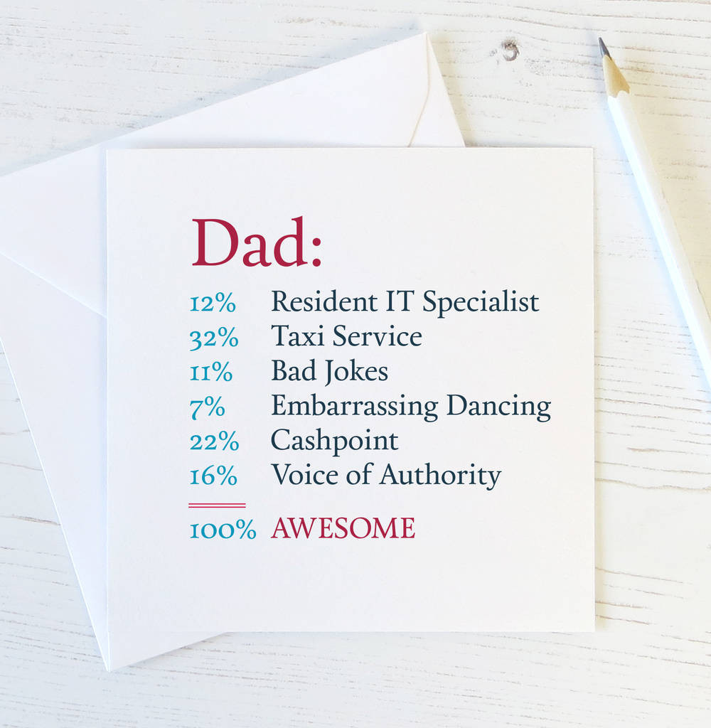 Funny Birthday Card For Dad
 funny dad card awesome dad by wink design