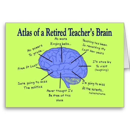 Funny Teacher Retirement Party Ideas
 Atlas of a Retired Teacher s Brain Gfits Card