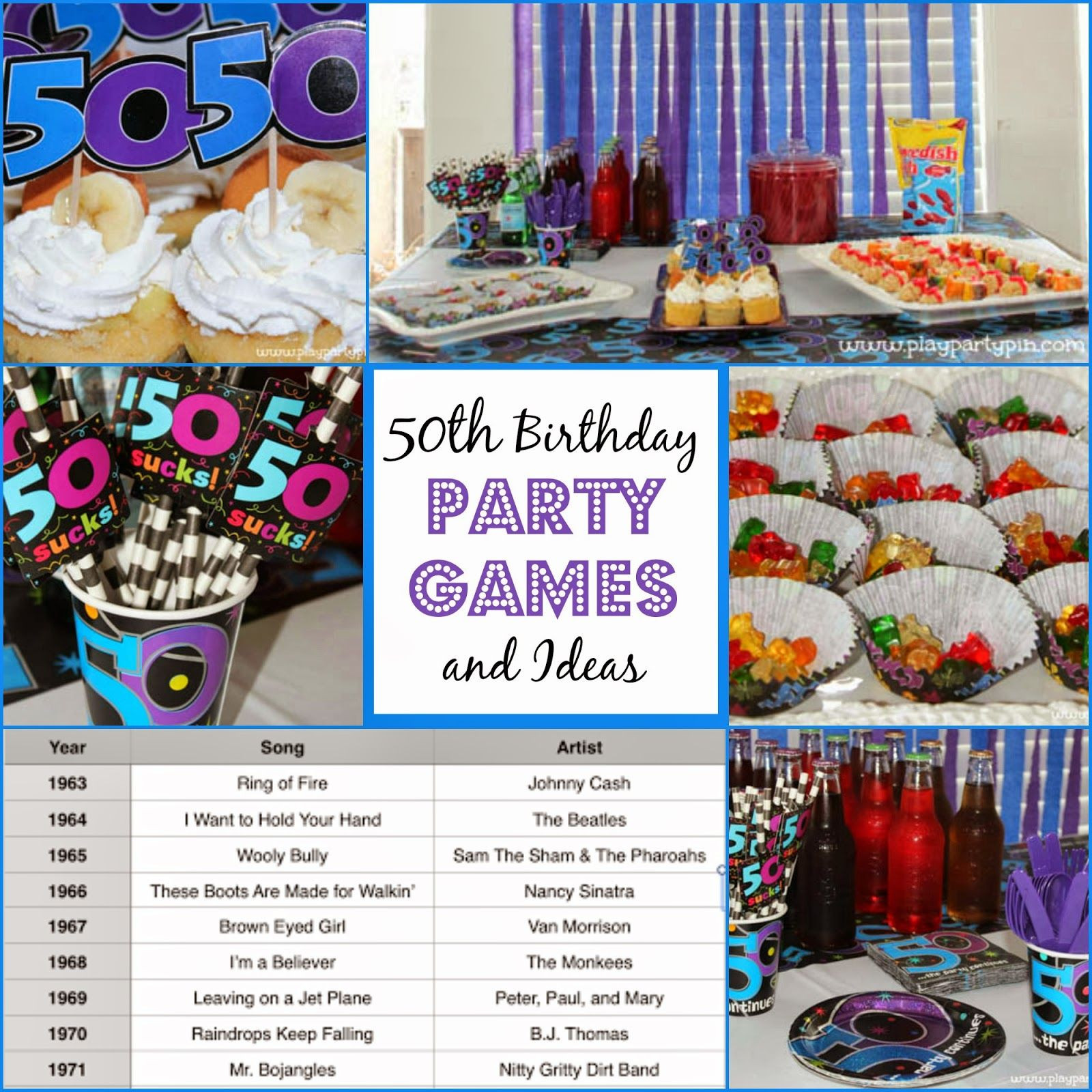 Games For 50th Birthday Party
 50th birthday party ideas for dad Google Search
