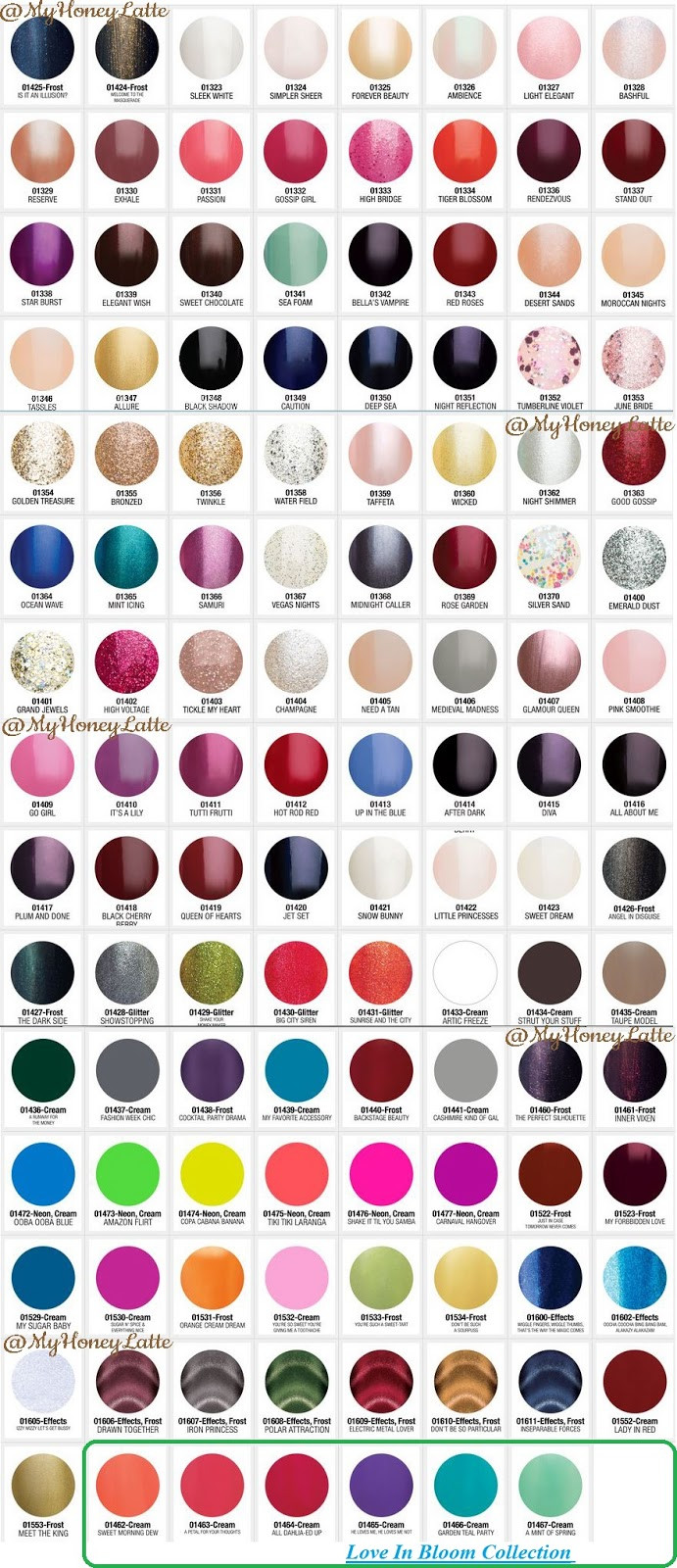 Gelish Nail Colors
 MyHoneyLatte Gelish color swatches Gel Manicure Must