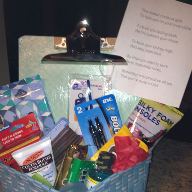 Gift Basket Ideas For Nurses
 Nurse grad t This basket contains ts to help you on