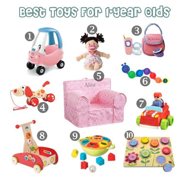 Gift For One Year Baby Girl
 Great Gifts for e Year Olds Listen2Mama