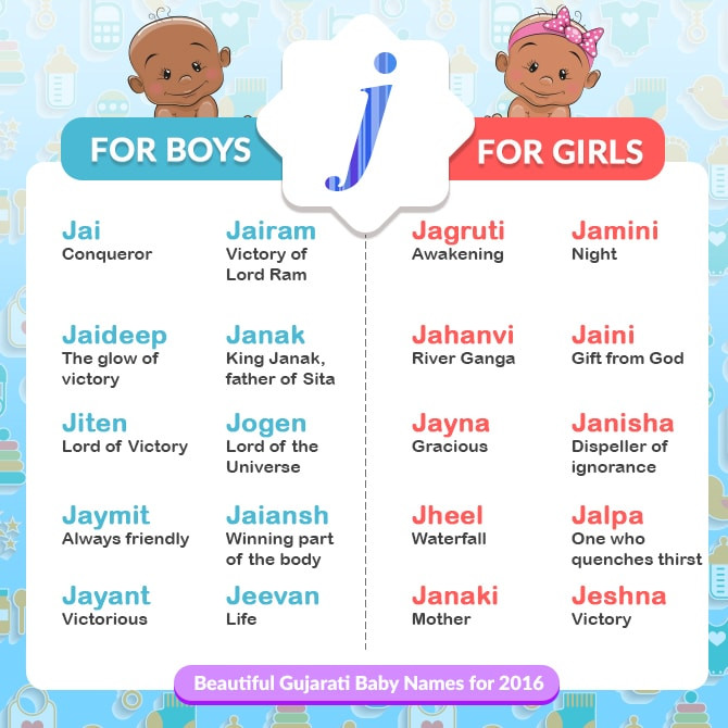 Gift From God Baby Names
 Beautiful Gujarati Baby Names for 2016