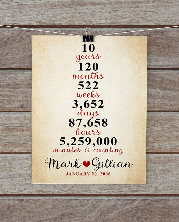 Gift Ideas For 10Th Anniversary
 10 Year Anniversary Gifts Anniversary Gift for Him