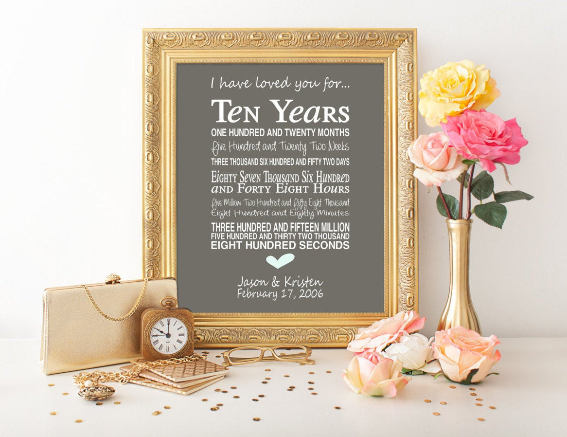 Gift Ideas For 10Th Anniversary
 10th anniversary t personalised anniversary print