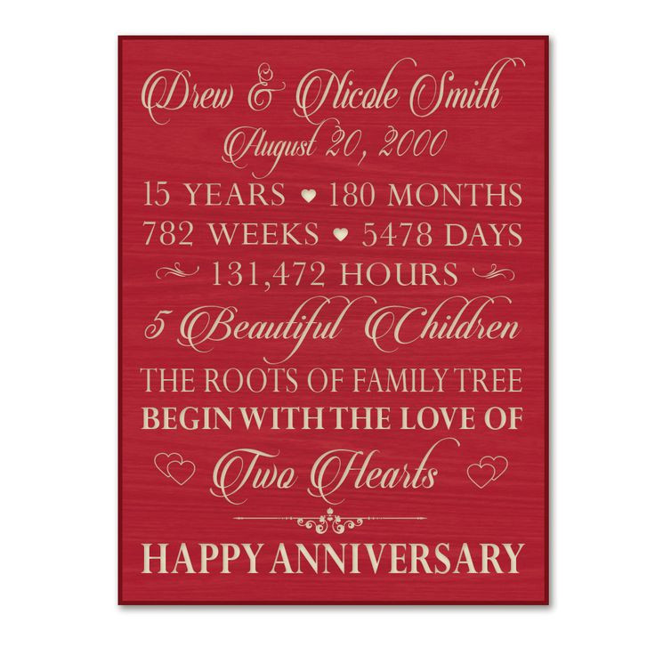 Gift Ideas For 15Th Wedding Anniversary
 15 Year Wedding Anniversary Gift