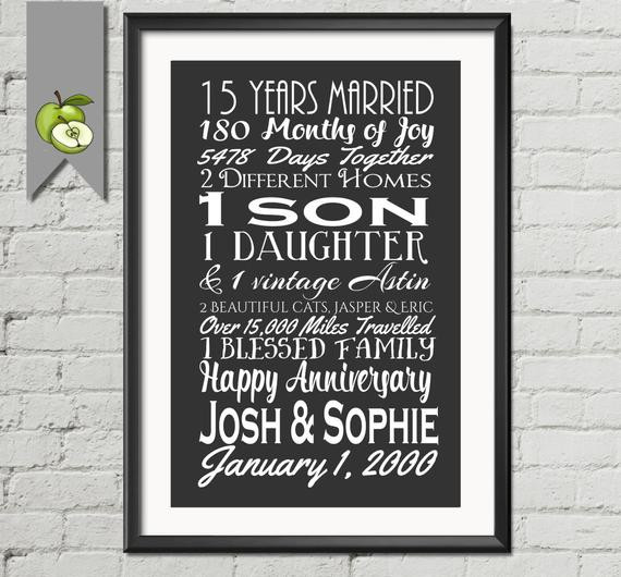 Gift Ideas For 15Th Wedding Anniversary
 15th wedding anniversary subway print printable 15th