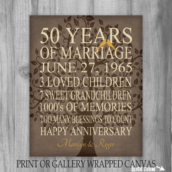 Gift Ideas For 50Th Anniversary Couple
 5Oth Anniversary Gift 50 Years Personalized Print