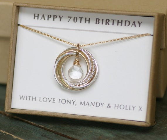 Gift Ideas For 70Th Birthday
 70th birthday t for her April birthstone necklace for mom